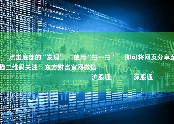查配资炒股      点击底部的“发现”     使用“扫一扫”     即可将网页分享至朋友圈                            扫描二维码关注    东方财富官网微信                                                                        沪股通             深股通             港