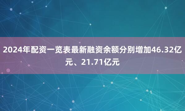 2024年配资一览表最新融资余额分别增加46.32亿元、21.71亿元